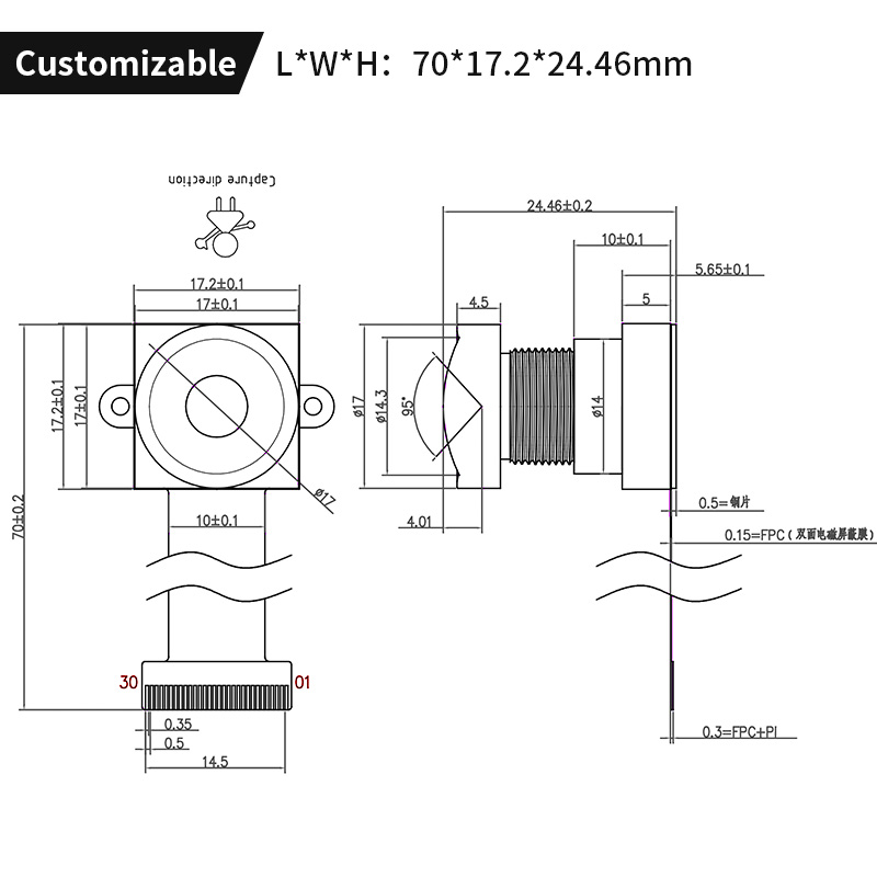 وحدة كاميرا جديدة بدقة 1080 بك - مراجعة Pi Camera Module وسعره